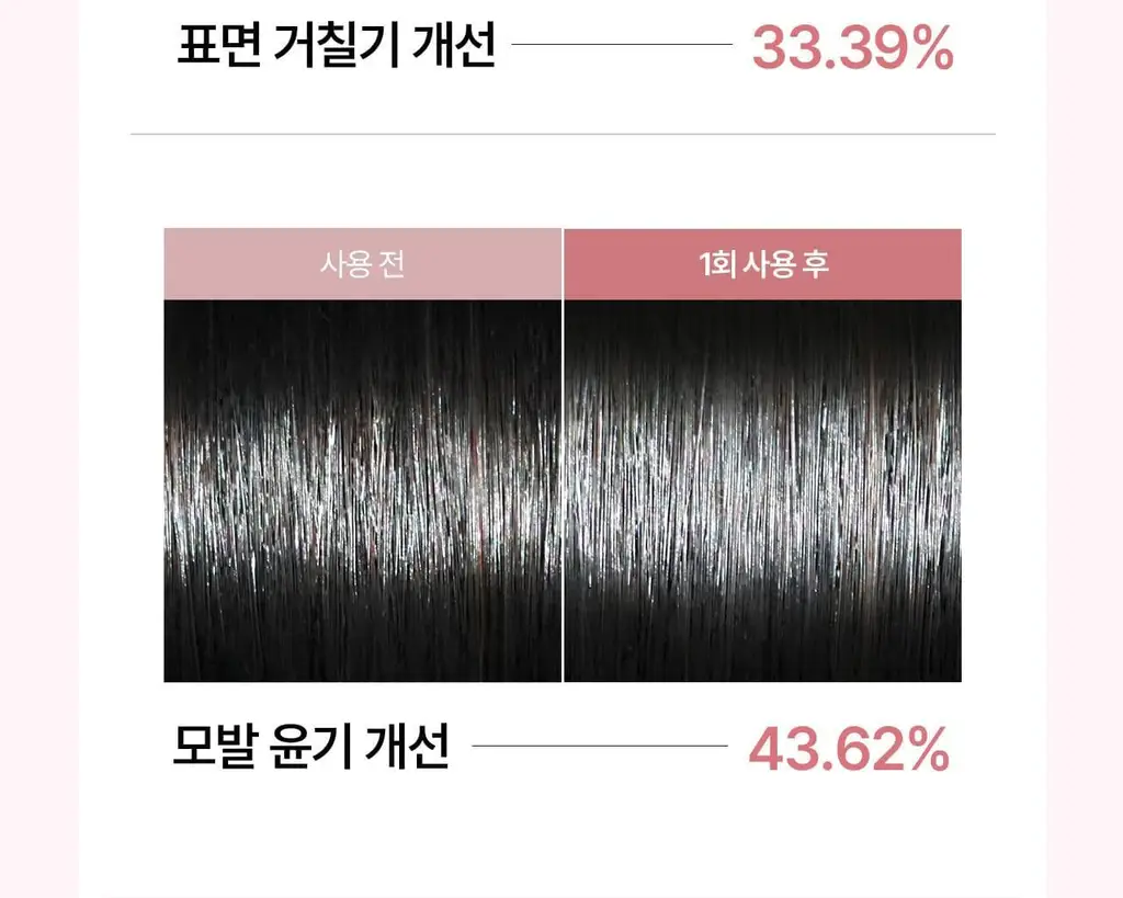[아이돌PICK/접착 헤어팩] 그로우어스 데미지 테라피 리페어 클리닉 헤어팩 230g 기획 상세페이지 36